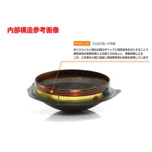 フェロフルード方式 高性能 1インチ(26mm...の詳細画像2