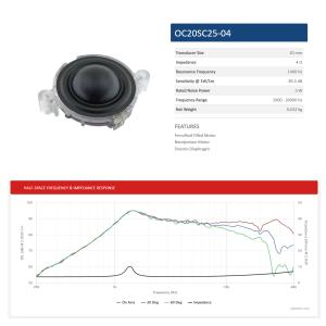 Peerless OC20SC25-04 28...の詳細画像2