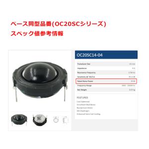Peerless OC20SC25-04 28...の詳細画像5