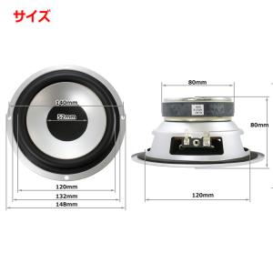 ELAC M1519 ミッドバス ウーハー ス...の詳細画像1