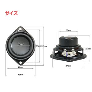 JBL Clip4 に搭載の フルレンジスピー...の詳細画像1