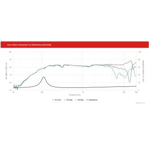 Peerless PLS-P830984 フル...の詳細画像3