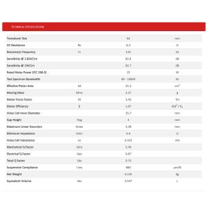 Peerless PLS-P830984 フル...の詳細画像4