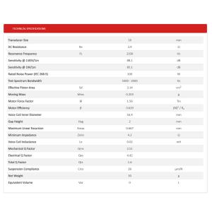 Peerless BC16SC04-04 シル...の詳細画像3