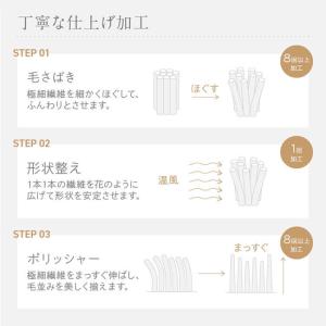 ラグ ホットカーペット対応 洗える 2畳 3畳...の詳細画像5