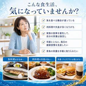 オメガ3 DHA EPA サプリメント オメガ...の詳細画像1