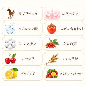 セラミド サプリ 夏 アセロラ ビタミンC 馬...の詳細画像2