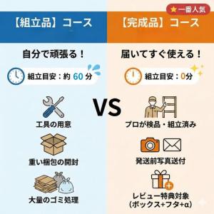 【完成品あり・梱包写真送付で安心】 IKEA ...の詳細画像1