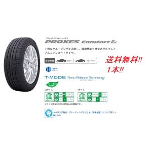 送料無料!トーヨー プロクセスコンフォートIIｓ 245/35R19 93W XL