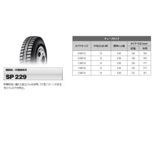 送料無料!ダンロップ ＳＰ２２９ チューブタイプ 7.00R15 10PR