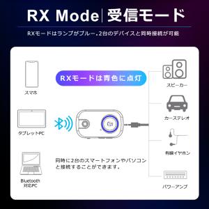 Bluetooth トランスミッター レシーバ...の詳細画像3