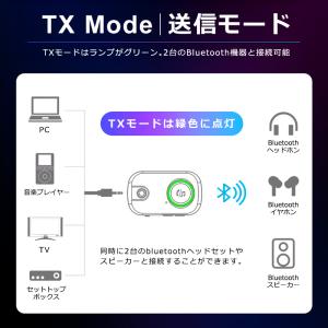 Bluetooth トランスミッター レシーバ...の詳細画像4