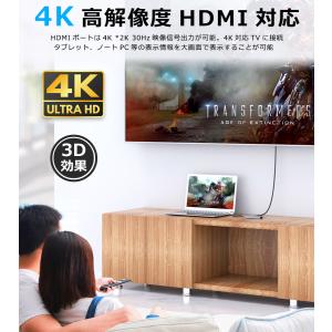 爆買 USBハブ 5ポート USB拡張 4K ...の詳細画像4