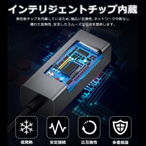 1000Mbps 1Gbps イーサネット 2...の詳細画像4