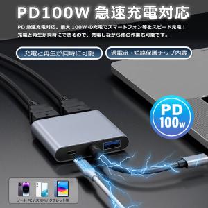 USB C to HDMI 4K x2 変換ア...の詳細画像5