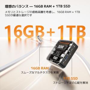 GEEKOM A5 Pro 2026エディショ...の詳細画像4