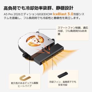 GEEKOM A5 Pro 2026エディショ...の詳細画像5
