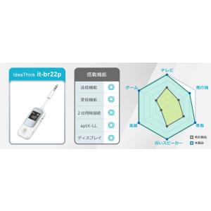 bluetooth トランスミッター 3.5m...の詳細画像2
