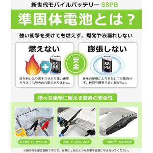 燃えない モバイルバッテリー 準固体 1000...の詳細画像2