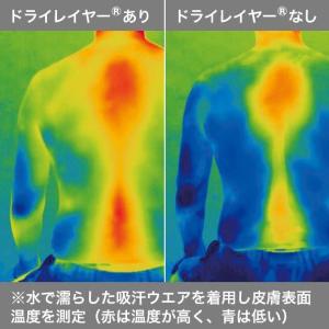 ファイントラック ドライレイヤークールT メン...の詳細画像5