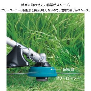 マキタ makita ナイロンコードカッタウル...の詳細画像1