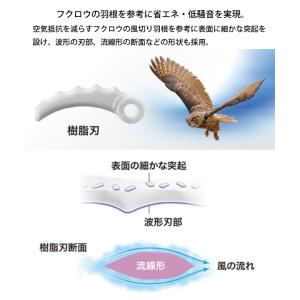 マキタ(makita) 草刈機用 樹脂刃セット...の詳細画像3