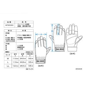 マックス MAX 防振・耐切創手袋 MT850...の詳細画像2
