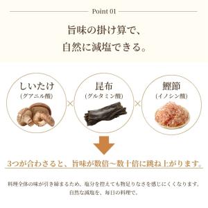 国産 しいたけ粉末 350g 【メール便専用品...の詳細画像5