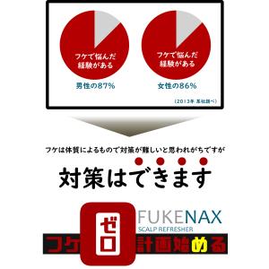 フケナックス かゆみ 頭皮 かゆい 臭い 乾燥...の詳細画像5