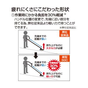 KOSHIN 工進 充電式草刈機 刈払 刈払機...の詳細画像2