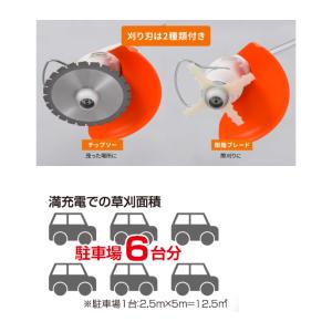 KOSHIN 工進 充電式草刈機 刈払 刈払機...の詳細画像4
