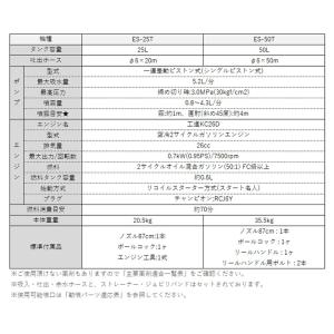 KOSHIN 工進 エンジン動噴 エンジン式 ...の詳細画像4