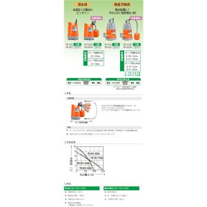 工進 KOSHIN 水中ポンプ ポンディ YK...の詳細画像1