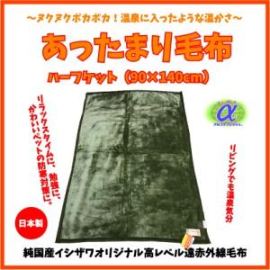 大谷翔平選手 エンゼルス 二刀流 ブランケット ピッチャー バッター