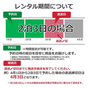 【往復送料無料】EOS M200 ダブルズーム...の詳細画像3