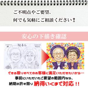 古希祝い 似顔絵 プレゼント 男性 女性 お祝...の詳細画像4