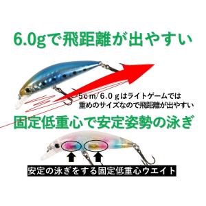 釣具ルアー ライトゲーム用 6.0g シンキン...の詳細画像2