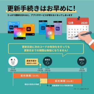 [正規品引き換えコード] Adobe Illu...の詳細画像4