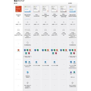 Microsoft PowerPoint 20...の詳細画像2