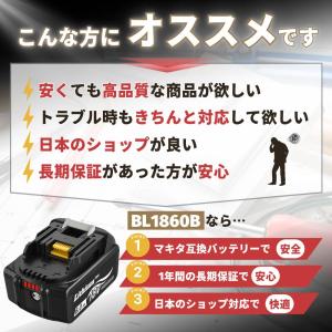 マキタ 互換品 18V バッテリー 充電器セッ...の詳細画像1