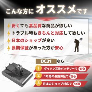 ダイソン DC35 バッテリー 互換 3000...の詳細画像1
