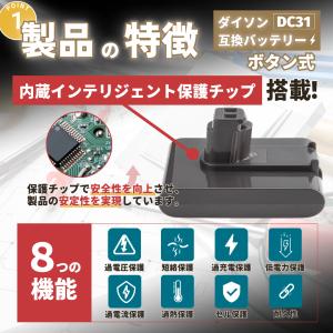 ダイソン DC35 バッテリー 互換 3000...の詳細画像3