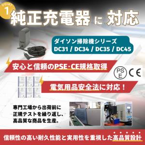 ダイソン DC35 バッテリー 互換 3000...の詳細画像4