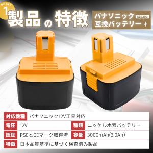 パナソニック 互換 EZ9200 バッテリー ...の詳細画像4