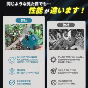 マキタ 互換 剪定バサミ 電動 充電式 コード...の詳細画像5