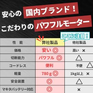 マキタ 互換 チェーンソー 18V バッテリー...の詳細画像5