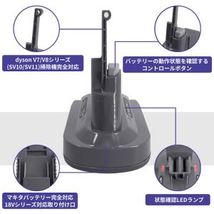 ダイソン 互換 Dyson V7 V8 アダプ...の詳細画像2