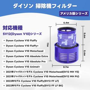 ダイソン 互換 フィルター V10 SV12 ...の詳細画像5