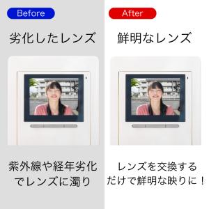 パナソニック 互換 ドアホン 交換 レンズ V...の詳細画像3
