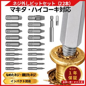 Longsafe 丸のこ 替刃 チップソー ブレード 電動 まるのこ 丸ノコ